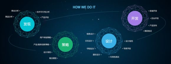 企業(yè)網(wǎng)頁設(shè)計(jì)有哪些常見的錯(cuò)誤？